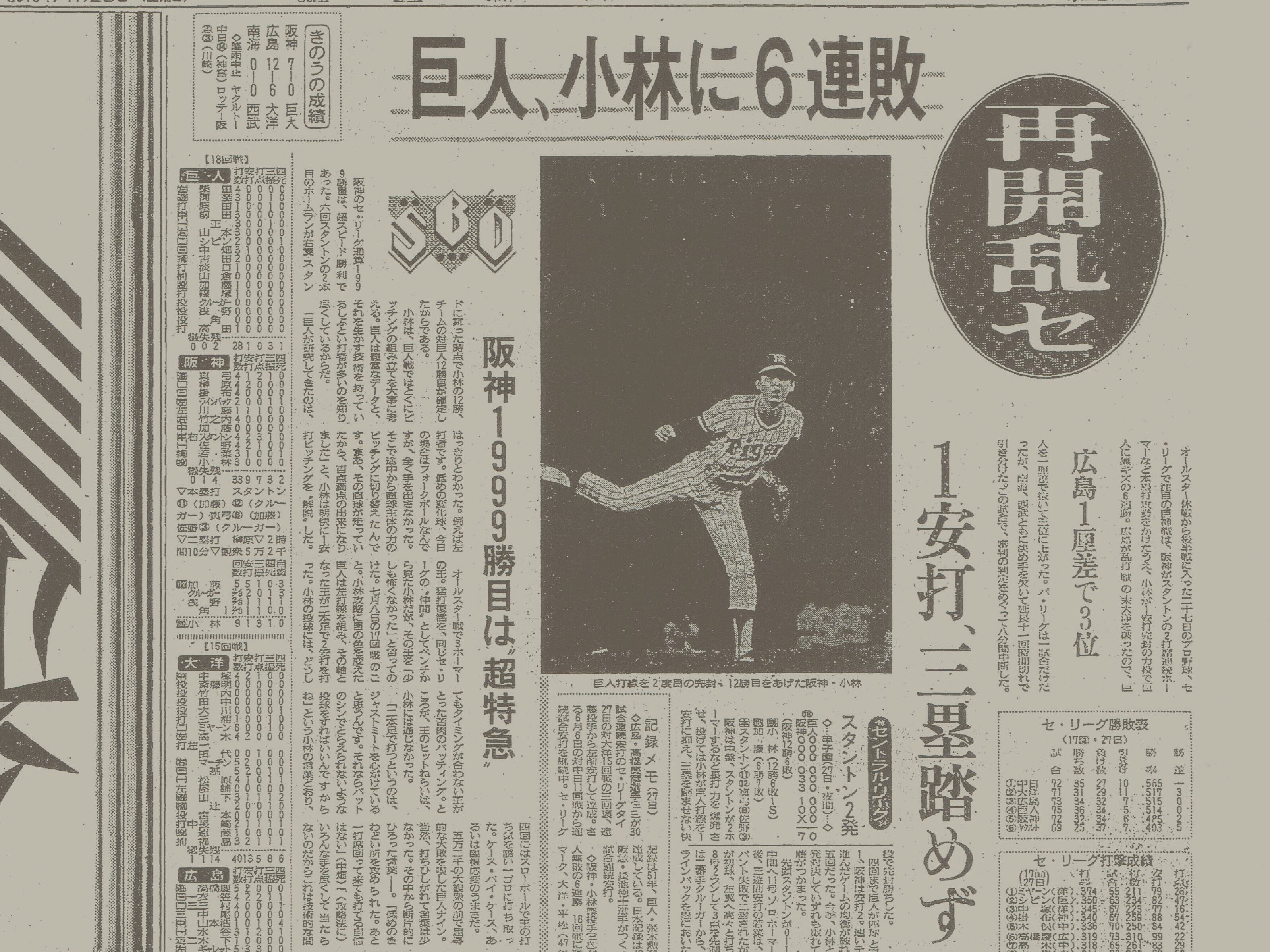 小林繁投手の対巨人8連勝伝説！⑤｜メビウスリッチ12_yekou07