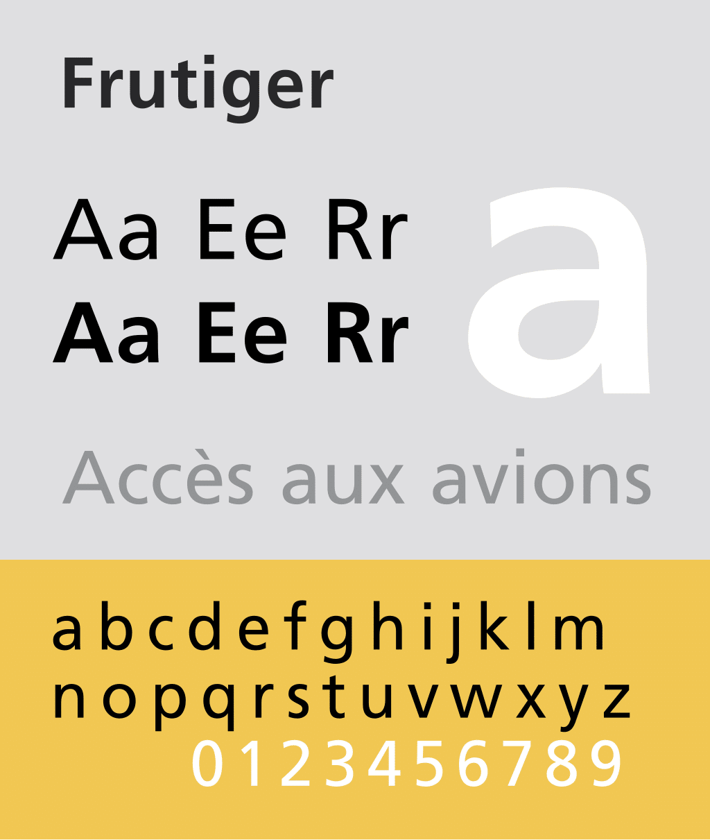 アドリアン　フルティガー /　書体集 Adrian Frutiger: Typefaces. Complete Works | アドリアン