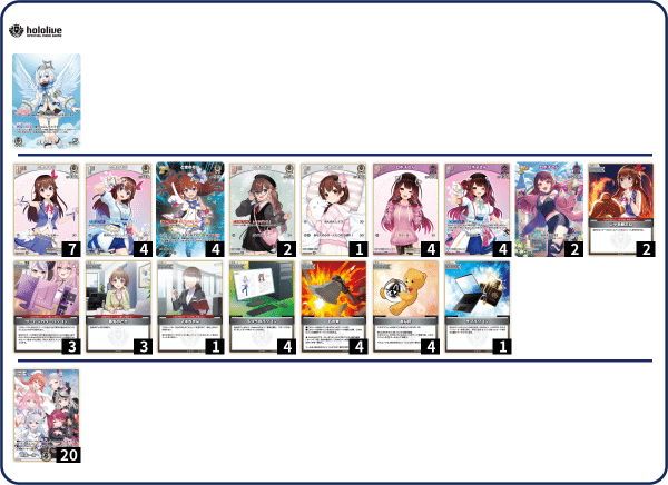 ほしぞらページ Tanikawa Plan-net