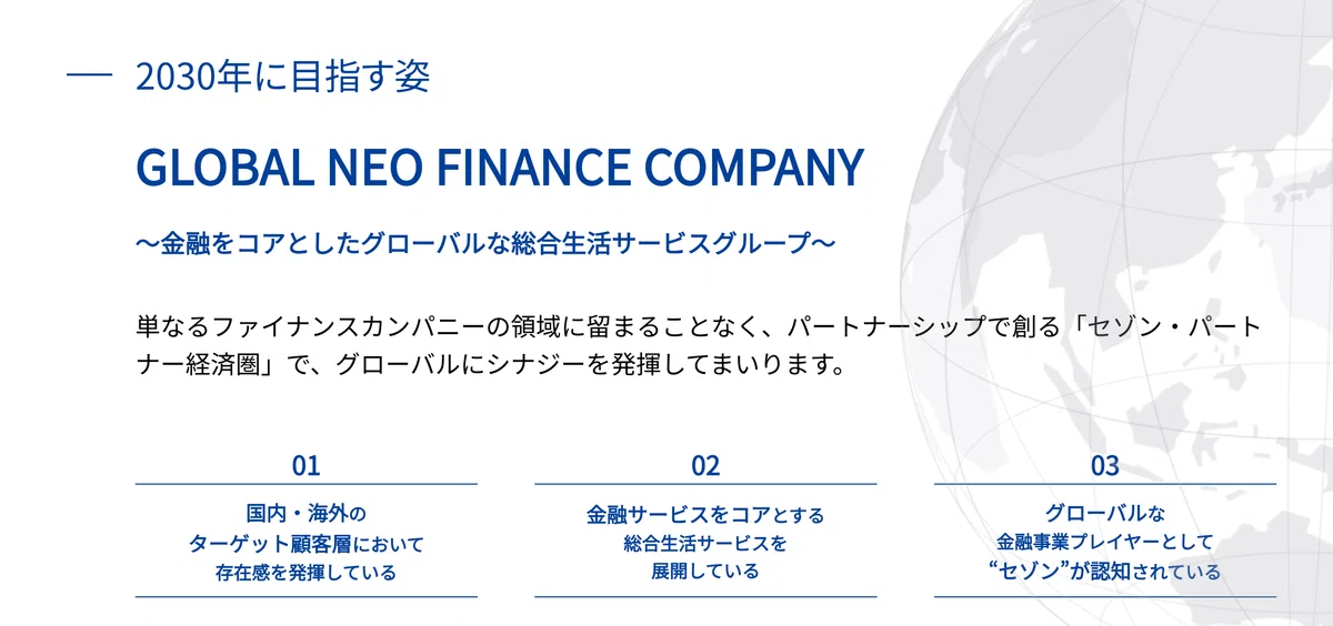 クレディセゾン、純収益増でも減益決算──1兆円企業を目指す成長戦略