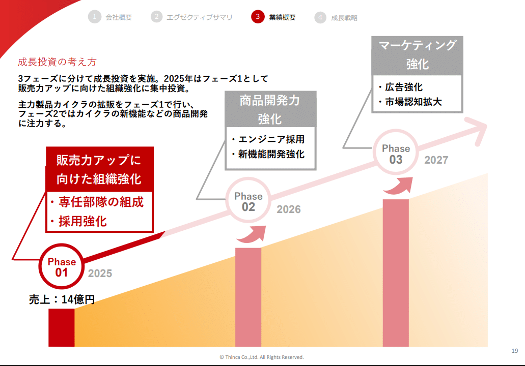 理想と平和の決断　4枚 理想と平和の決断4枚