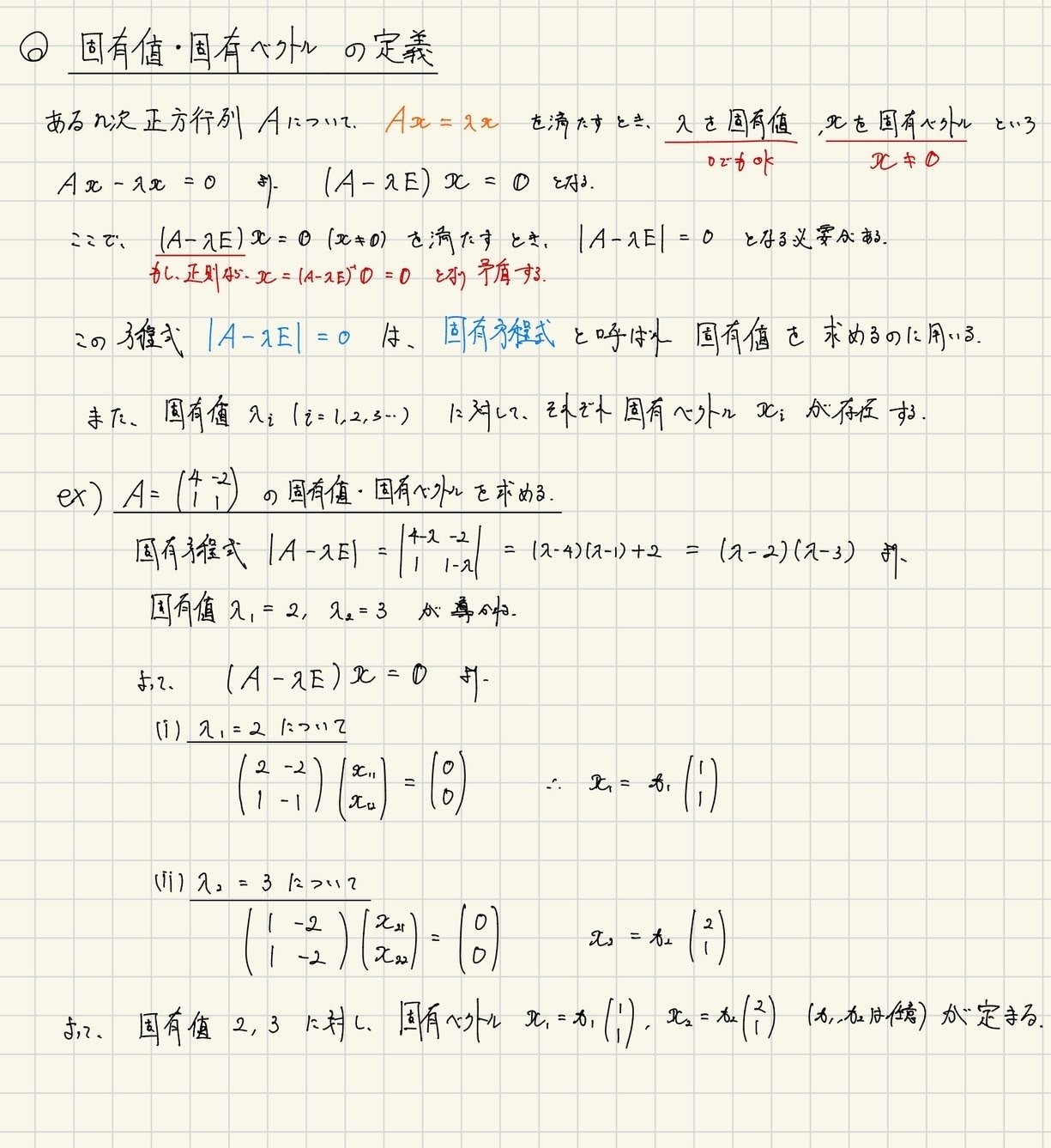 東京大学工学部編入過去問 2025年度 東京大学工学部 編入試験 合格体験記 + 私の過去問解答