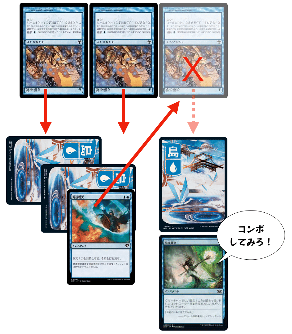 【匿名配送】MTG「パウパーhigh Tideパーツ」 パウパー】“ハイタイド”解体新書｜けいが