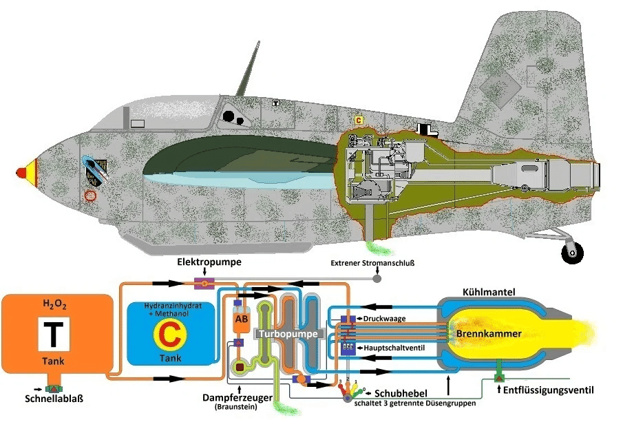 幻のロケット戦闘機〜秋水｜ワンモア@航空エッセイ
