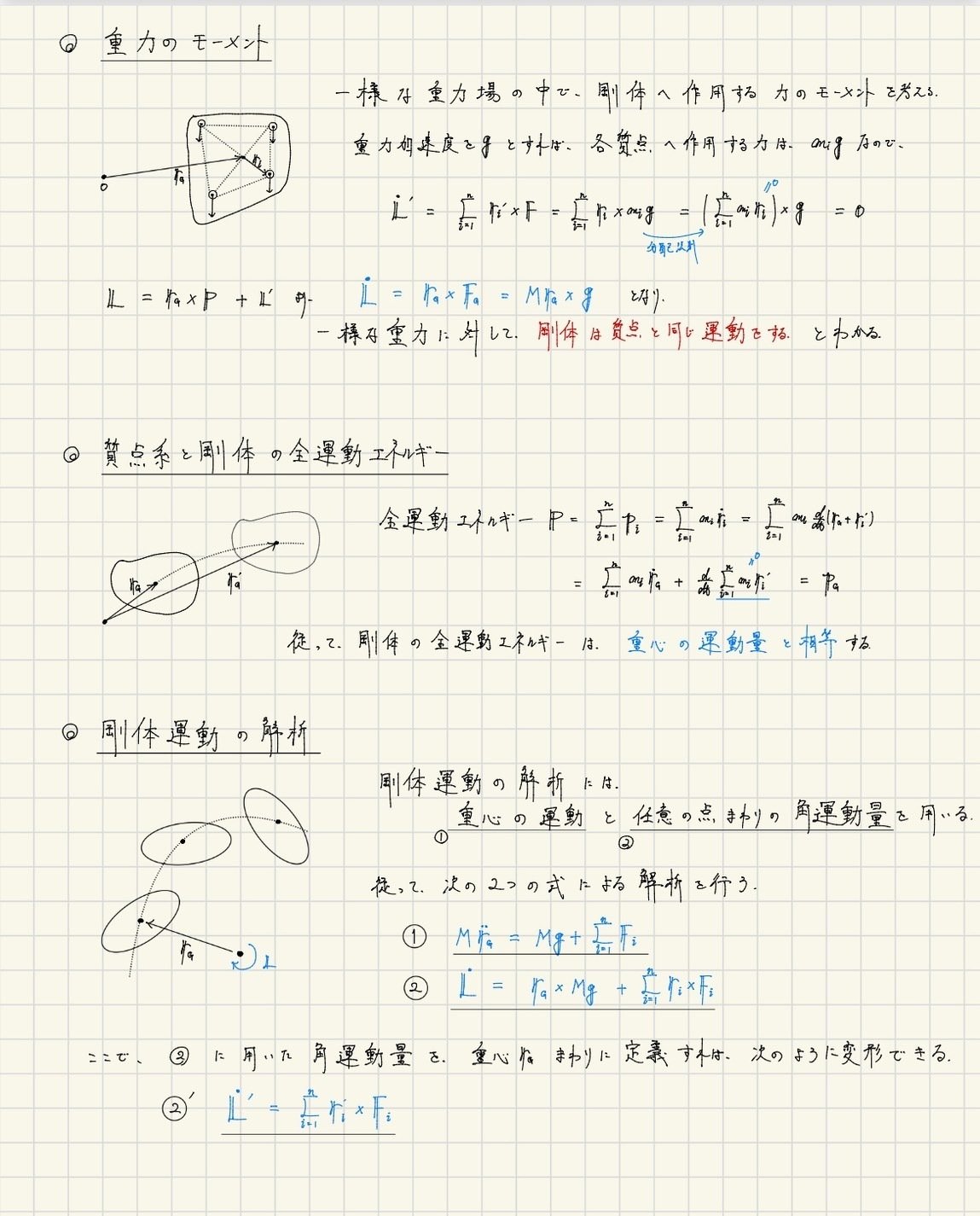 東京大学工学部編入過去問 2024年度 東京大学工学部 編入試験 体験記｜Kyo