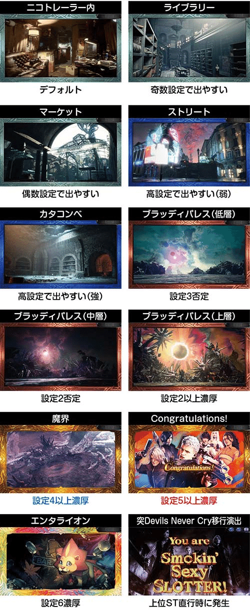 スマスロ　デビルメイクライ5 送料込み　自宅まで配送 歯茎！スマスロ デビルメイクライ5 実機！ 基本オプション付き！送料