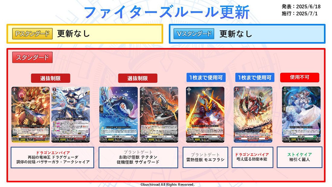 ヴァンガード バヴサーガラ デッキ 新制限対応 2025年8月環境・新制限版】バヴサーガラについて｜はたお