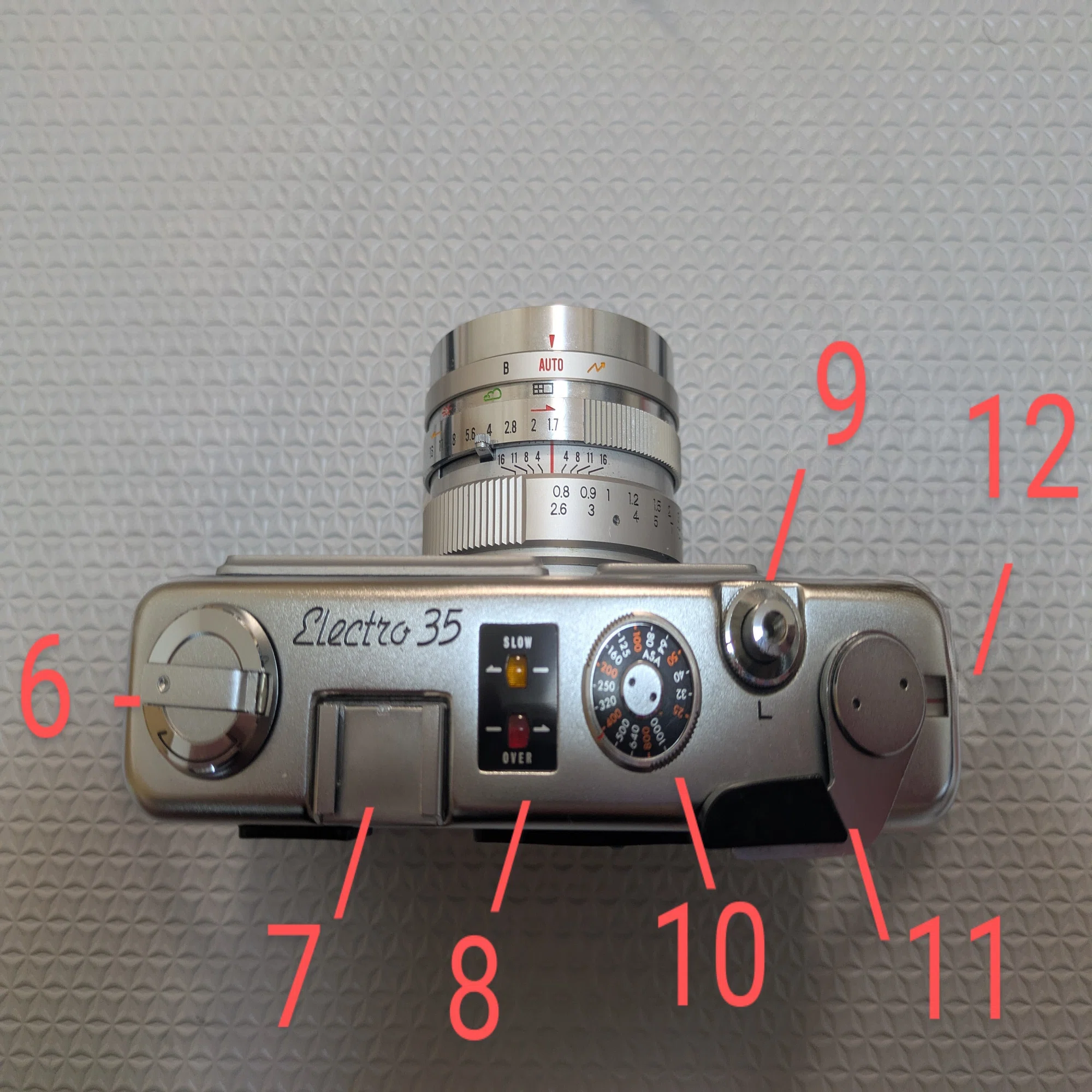 作例あり】ヤシカ エレクトロ35の使い方を徹底解説｜初心者向け操作 