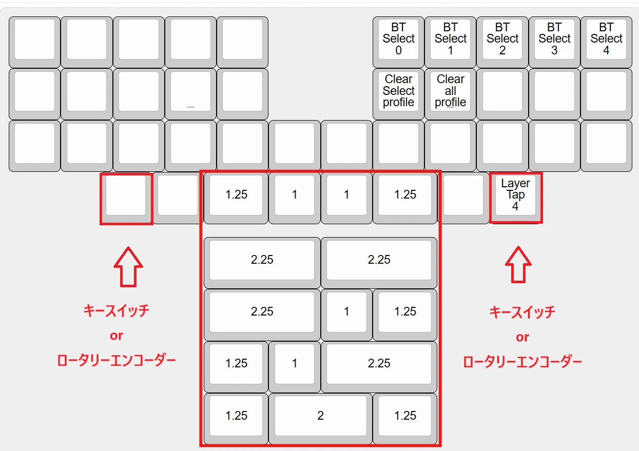 meteorite40 – コンパクトに理想を詰め込んだ40%キーボード｜はしくれ