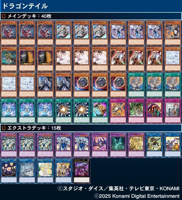 遊戯王OCG 2025年7-8月環境考察】Q.プランキッズは使えますか！？A