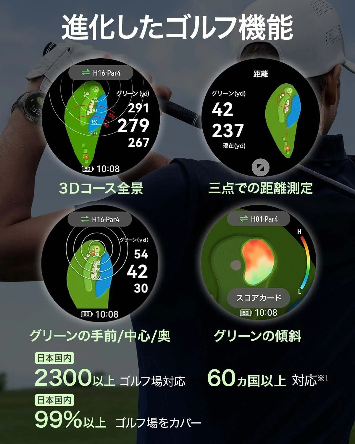 ゴルフ迷走日記！スマートウォッチ HUAWEI（ファーウェイ） GT5 Pro 