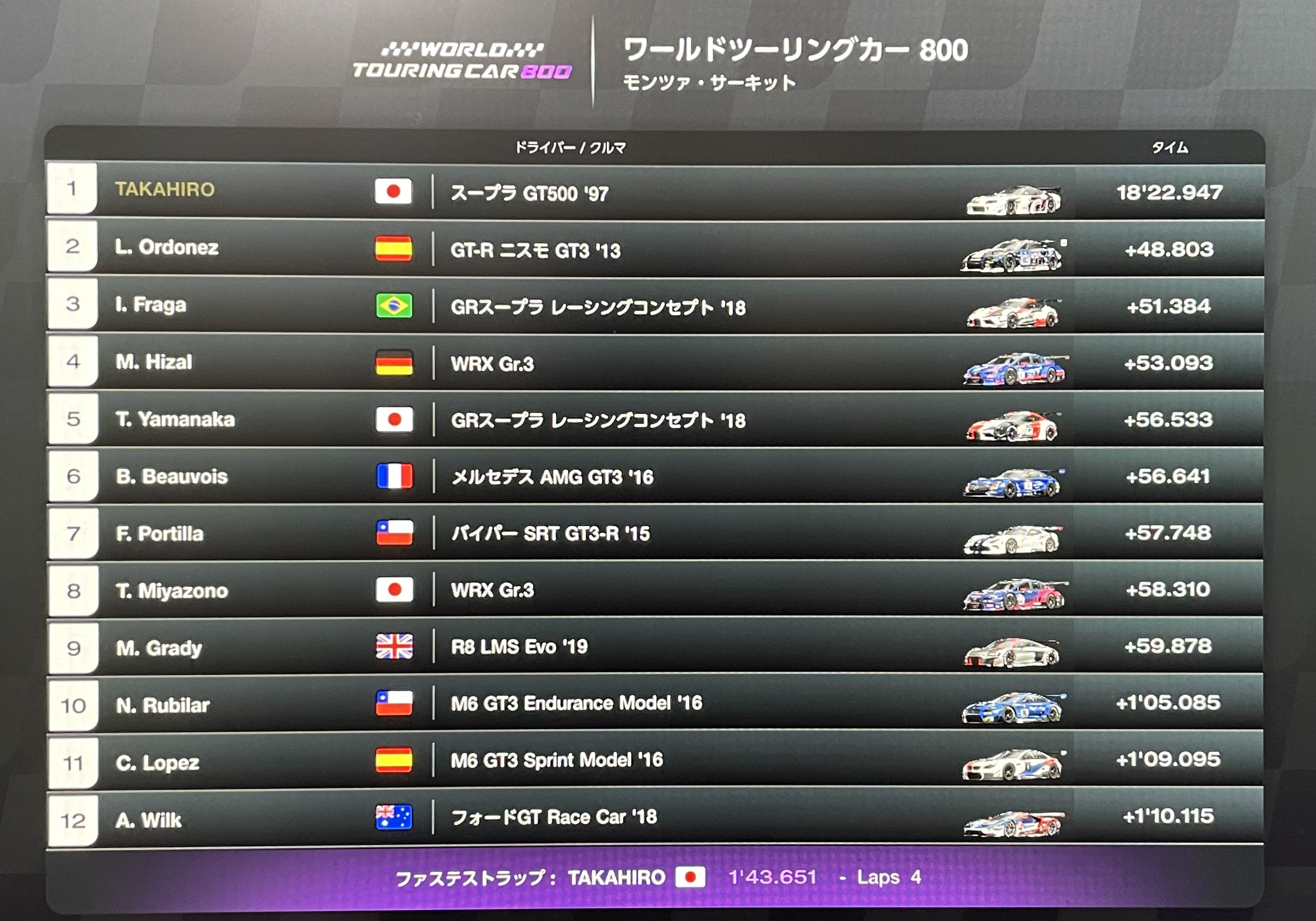 第51回皐月賞レーシングプログラム 第51回皐月賞レーシングプログラム 第51回皐月賞レーシング