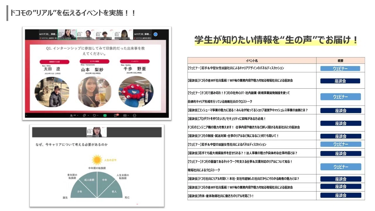 ドコモの「ダブルワーク」ってどんな仕組み？キャリアの可能性広がる