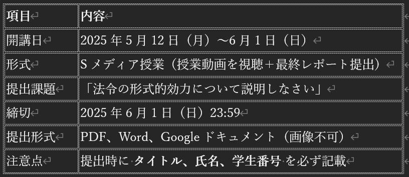 Sメディア授業】「法学（憲法を含む）」の授業を受けてみた感想