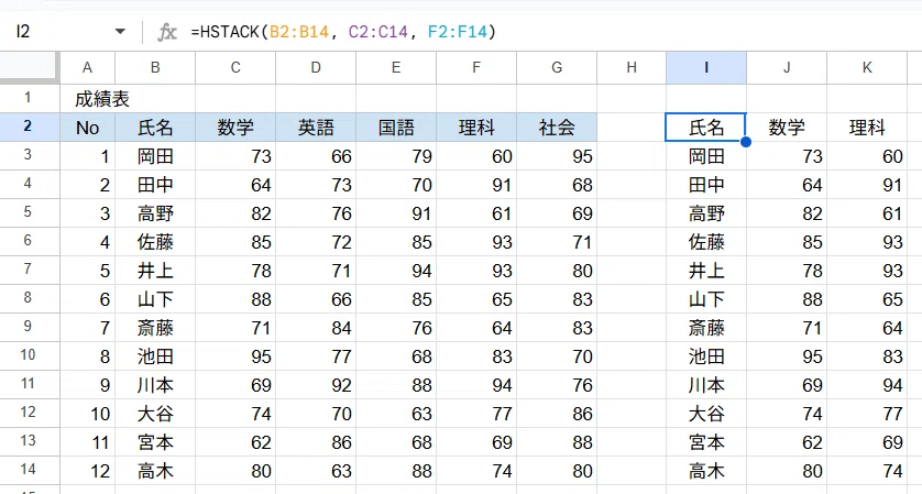 Googleスプレッドシート: FILTERとHSTACK関数を組み合わせて、条件に合う行・列を抽出する｜鍛冶屋の職人