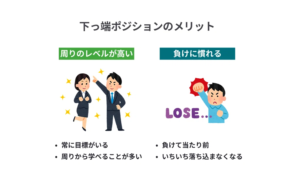 自信を失った人の、自信の取り戻し方｜宮脇 啓輔 / 株式会社unname