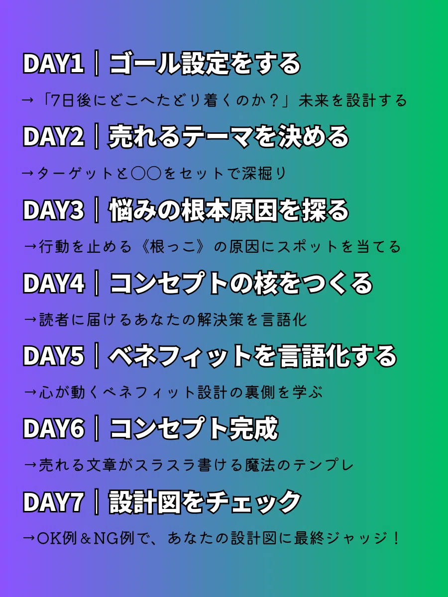 セラー脳🧠インストール】7日間×1タスク！売れるnote設計プログラム