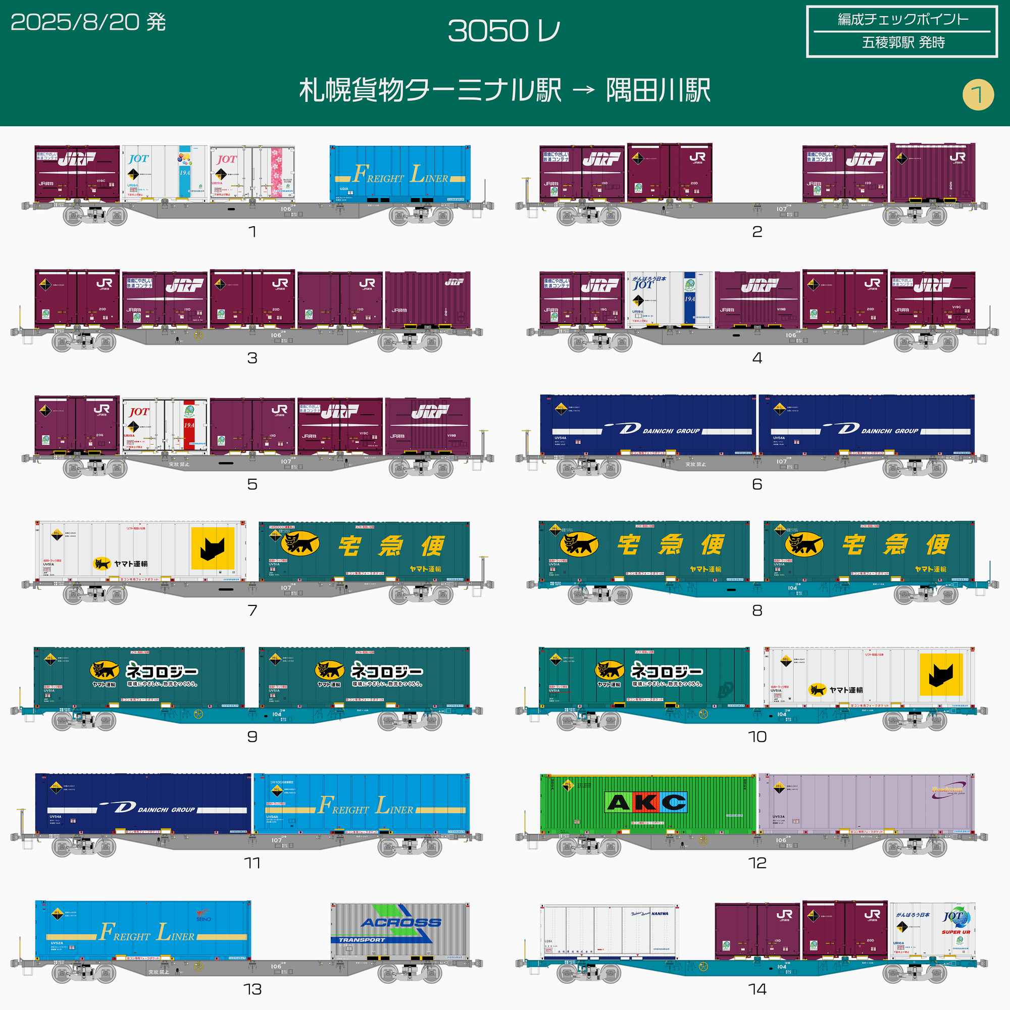 きょうの貨物列車【2025年8月20日発】｜マブ