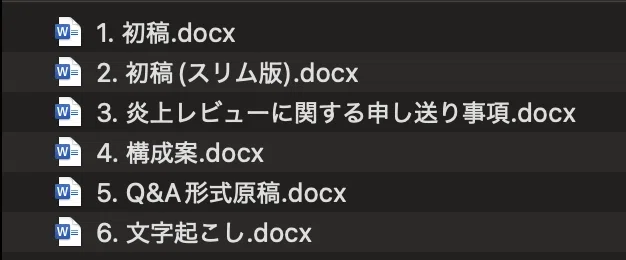 生成される6つのファイル。初稿、初稿(スリム版)、炎上レビューに関する申し送り事項、構成案、Q&A形式原稿、文字起こし