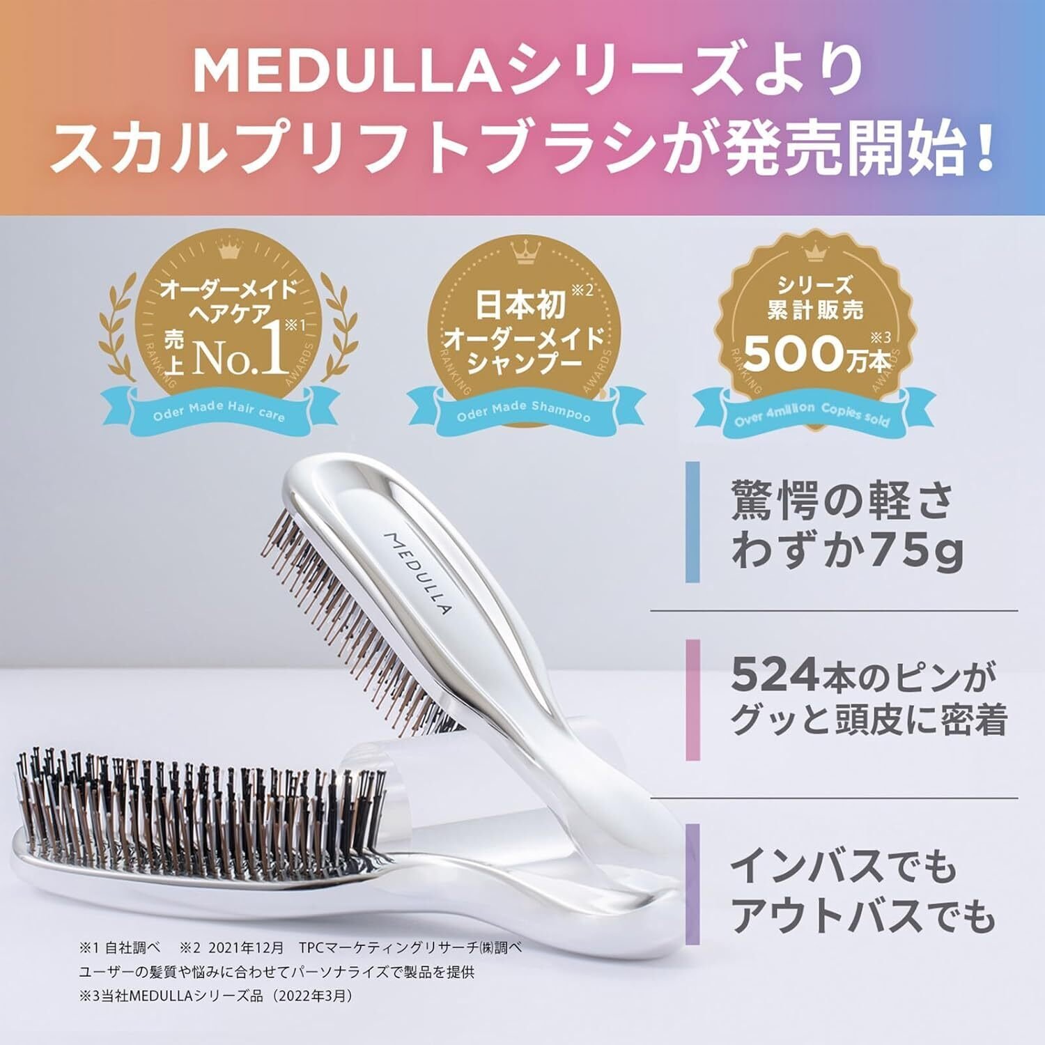 MEDULLA ソニックシャインプロ スカルプリフトブラシ ヘアマスク３点セット 30%OFF MEDULLA ソニックシャインプロ4点セット - メルカリ