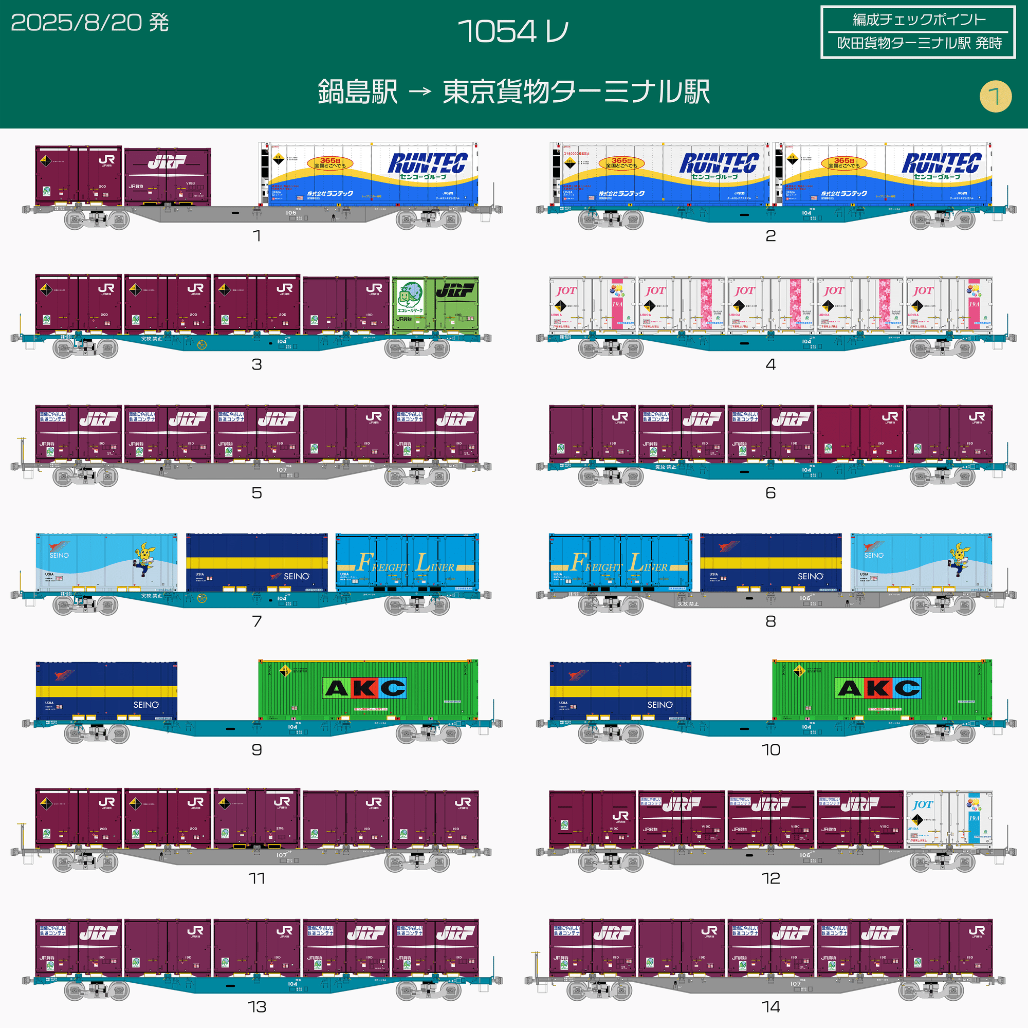 きょうの貨物列車【2025年8月20日発】｜マブ
