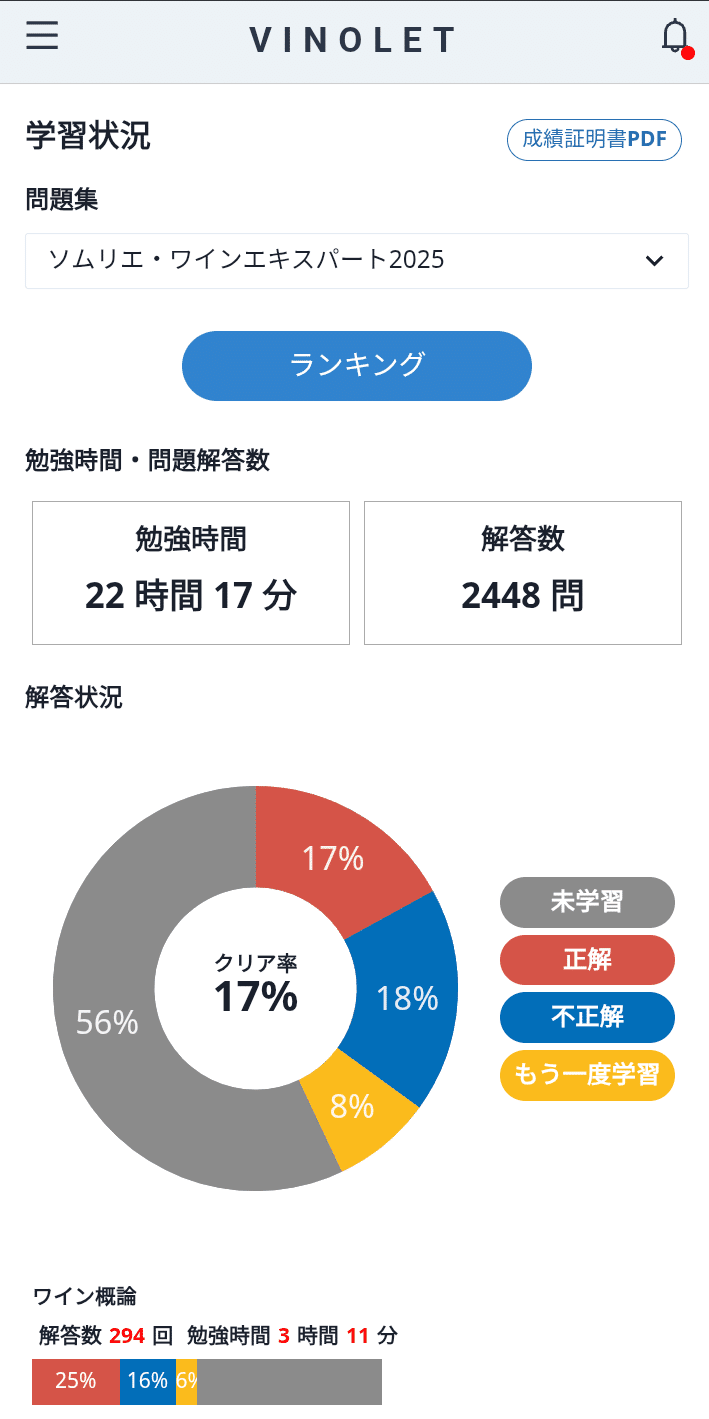 J.S.A.ワインエキスパート 2025年 一次試験 独学 合格体験記｜ワイン