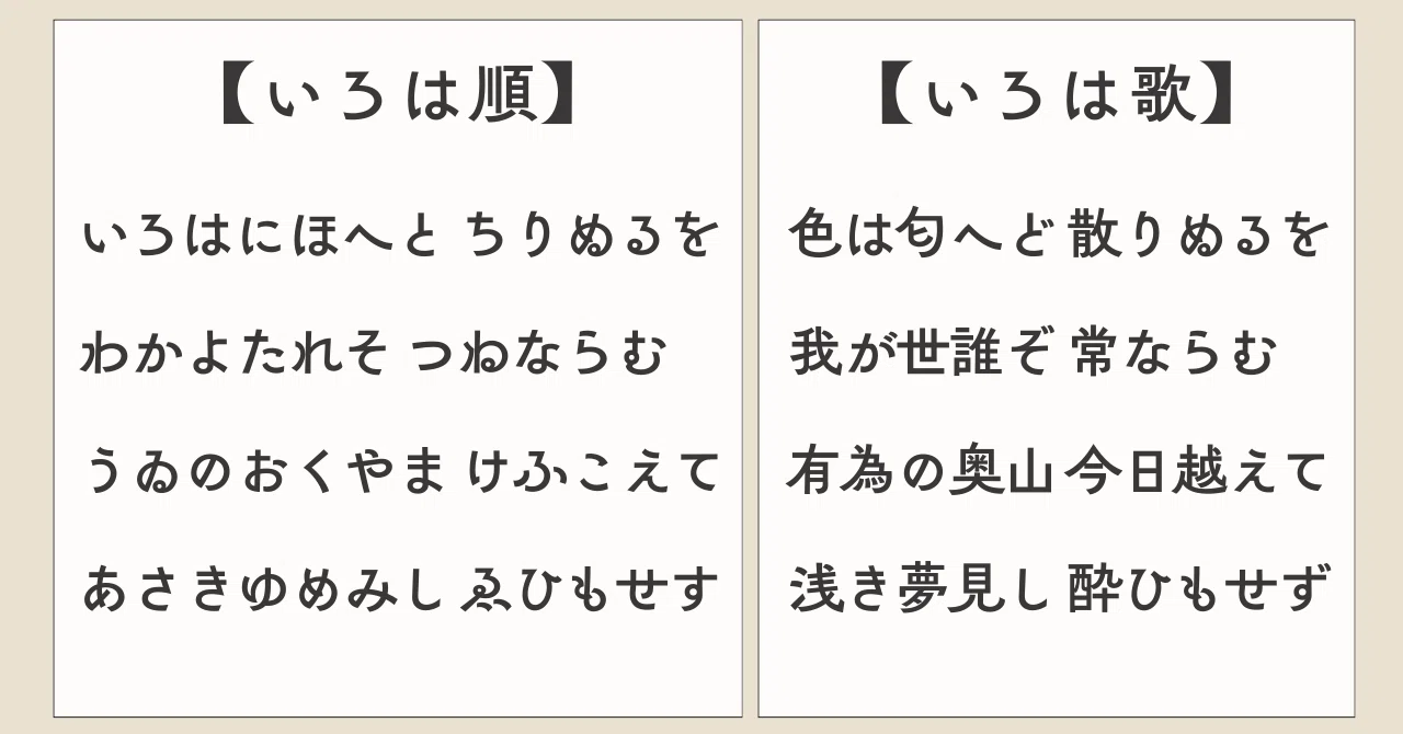 いろはにほへと 全文 意味