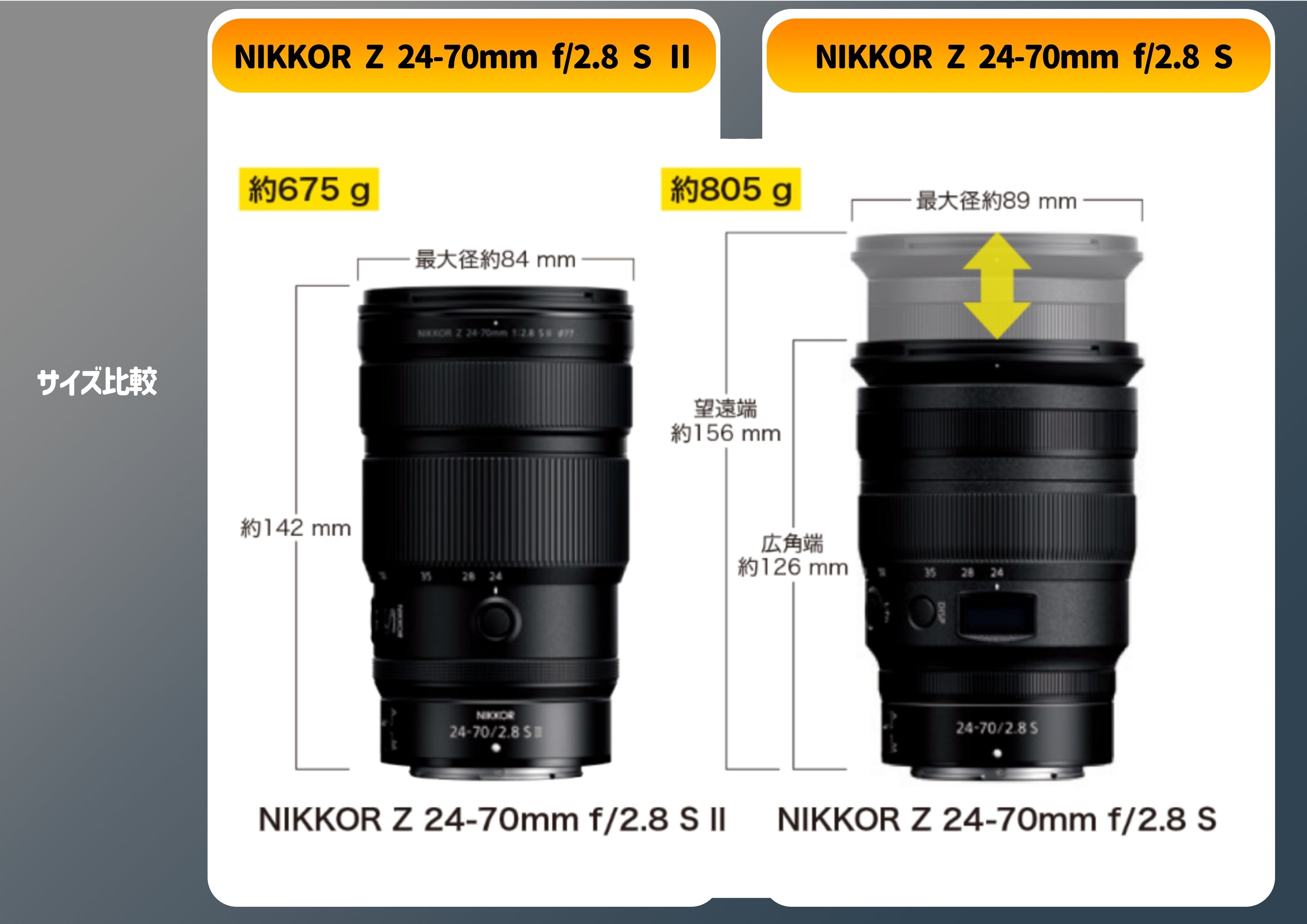 レンズ(ズーム) S ニコン、超望遠ズームレンズ NIKKOR Z 100-400mm f/4.5-5.6 VR S