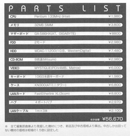 1999年4月期 自作PC事情｜せと＠ｼｮﾝﾎﾞﾘｯｸ