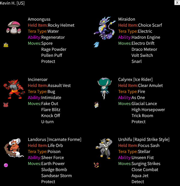 WCS2025アナハイムレポート｜メジアン