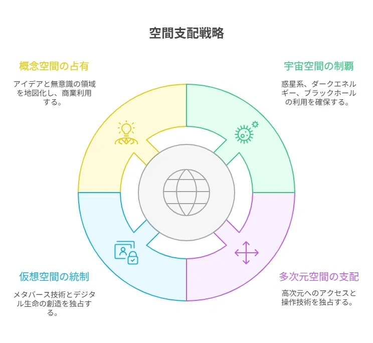究極の知的財産戦略｜角渕由英（つのぶちよしひで）
