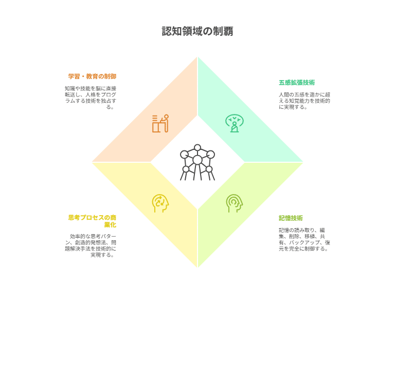 究極の知的財産戦略｜角渕由英（つのぶちよしひで）
