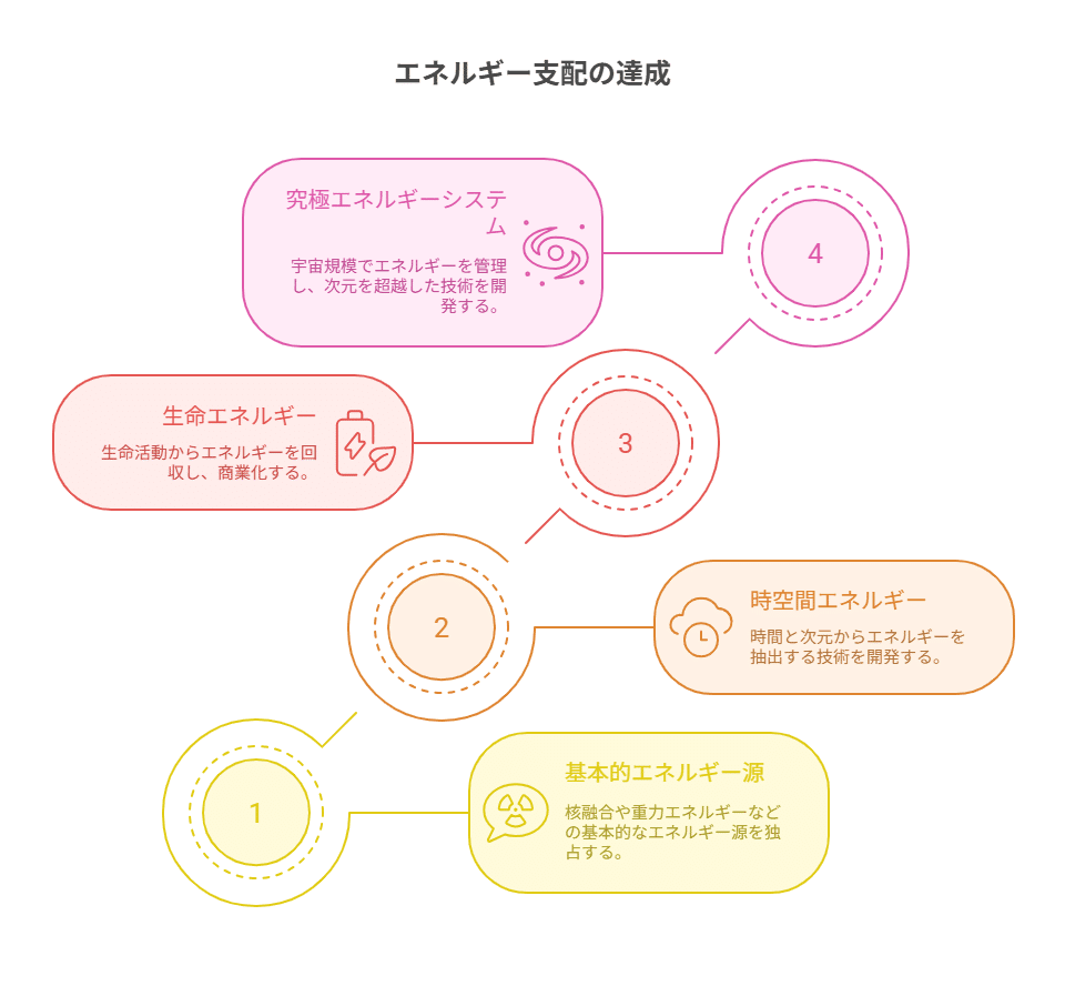 究極の知的財産戦略｜角渕由英（つのぶちよしひで）