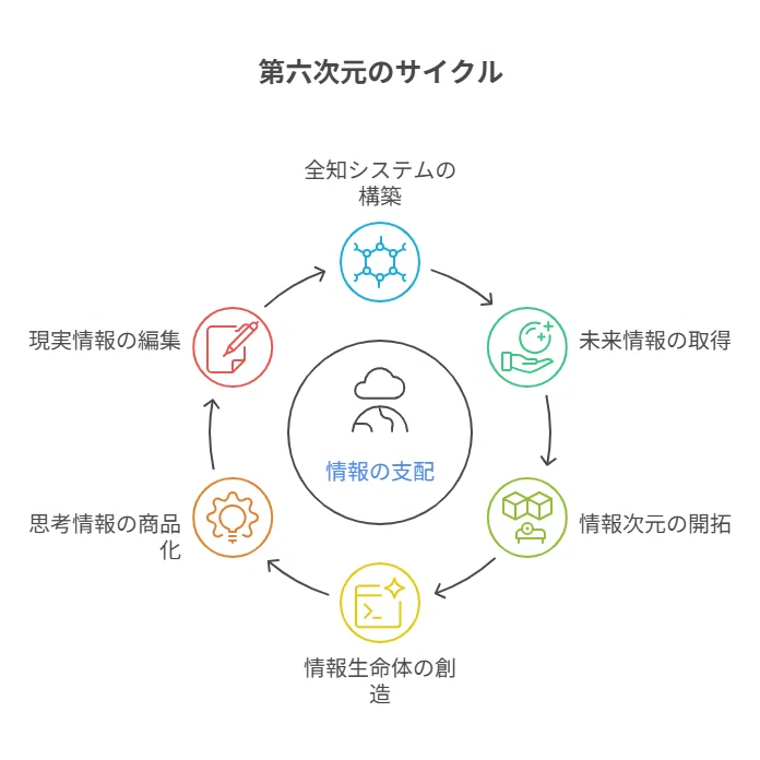 究極の知的財産戦略｜角渕由英（つのぶちよしひで）