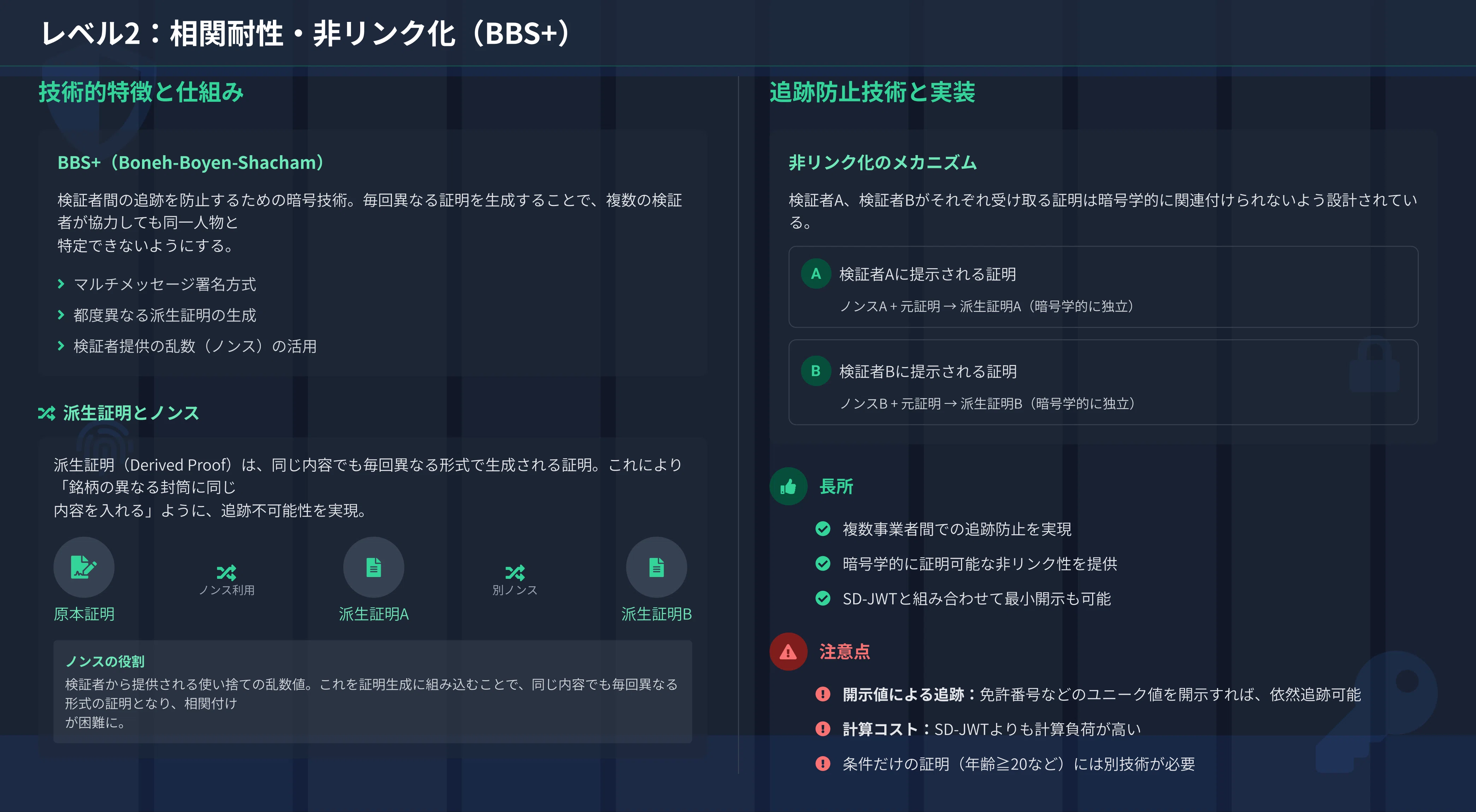 ① ゼロ知識証明(ZKP)の開発と概要:【ブロックチェーン】｜かわりゅう
