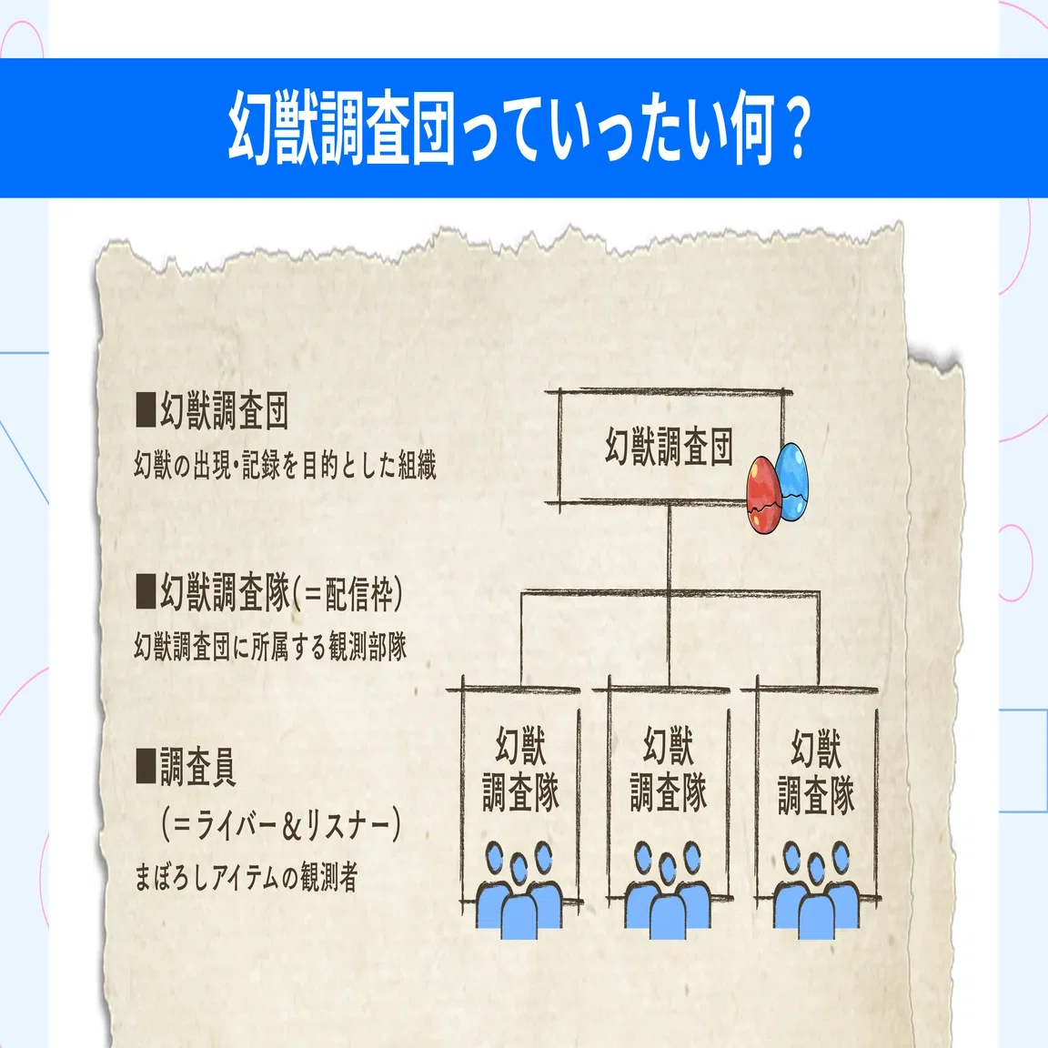 まぼろしアイテム指南書｜Pococha(ポコチャ)公式