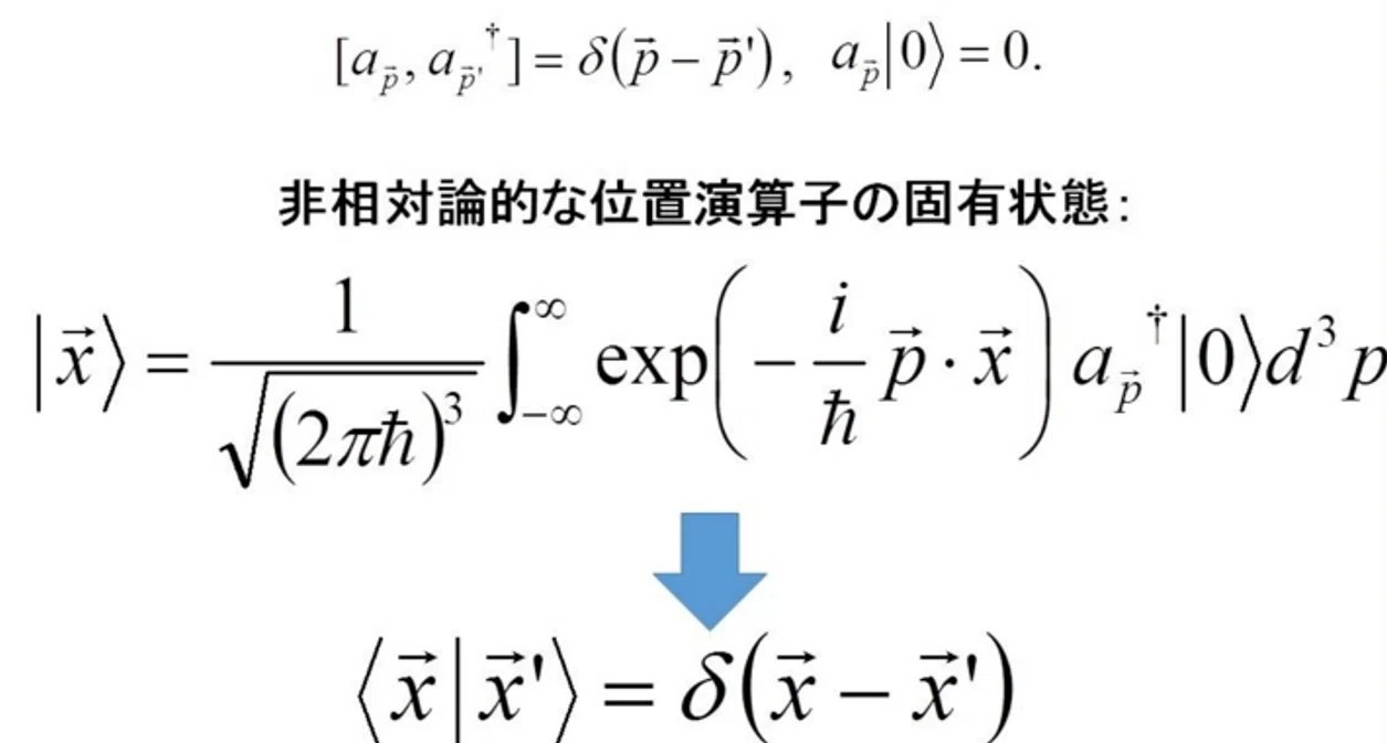 量子力学 : 非相対論的理論 2 量子力学 : 非相対論的理論 【2】 改訂新版(エリ・デ・ランダウ, イェ