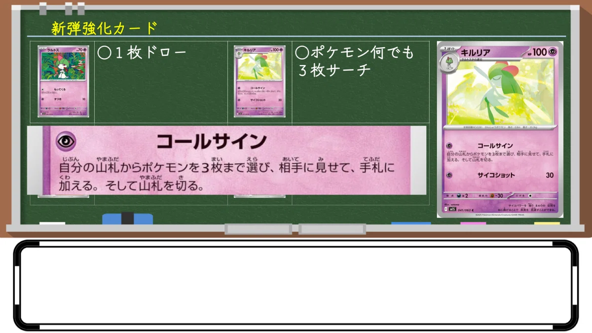 149デッキを徹底分析】圧倒的単独Tier1！メガサーナイトexデッキ完全