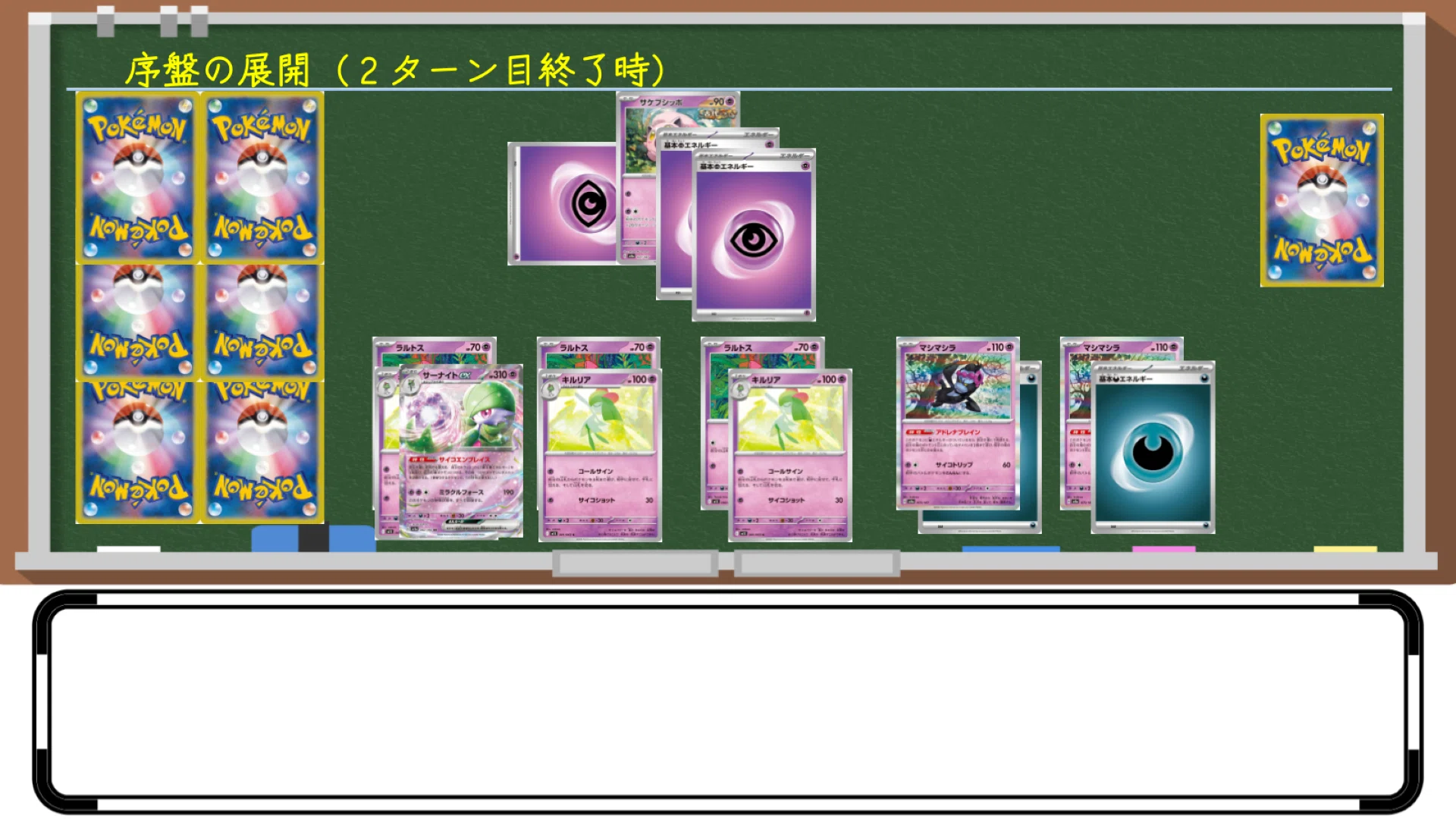 149デッキを徹底分析】圧倒的単独Tier1！メガサーナイトexデッキ完全