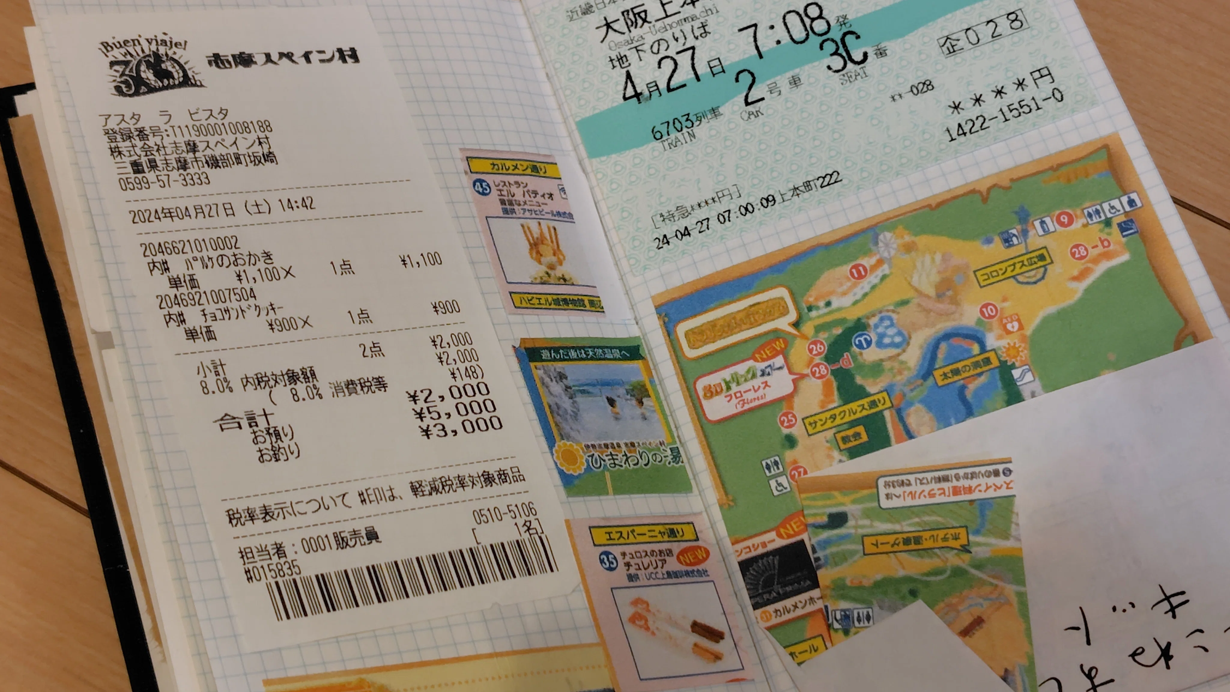文章メイキング】私的旅行記の書き方｜かんなべ／かずラ＠創作