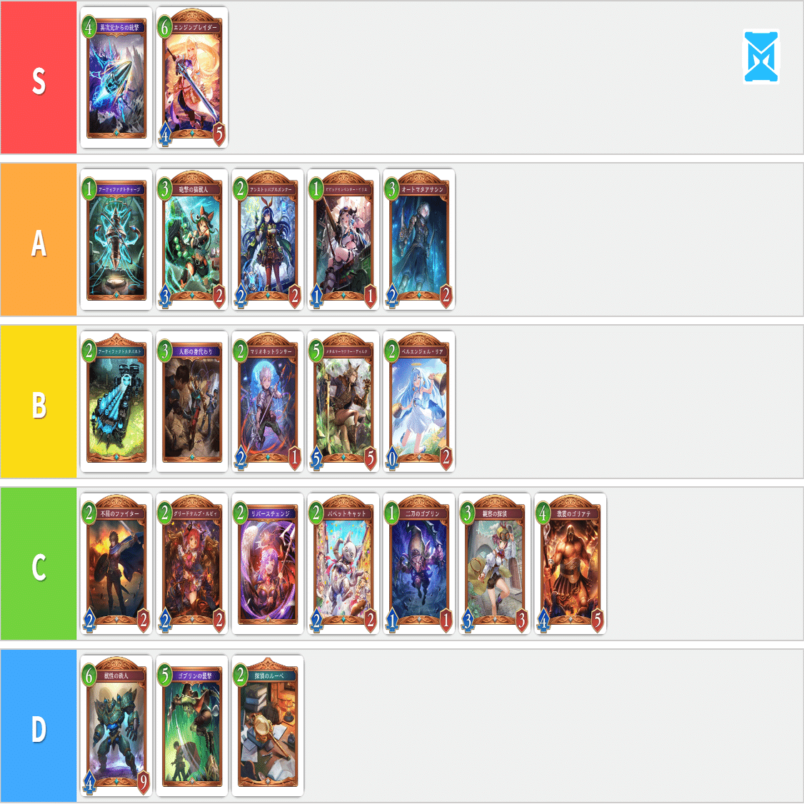 シャドバWB】インフィニティ・エボルヴ環境 2Pick完全攻略ガイド