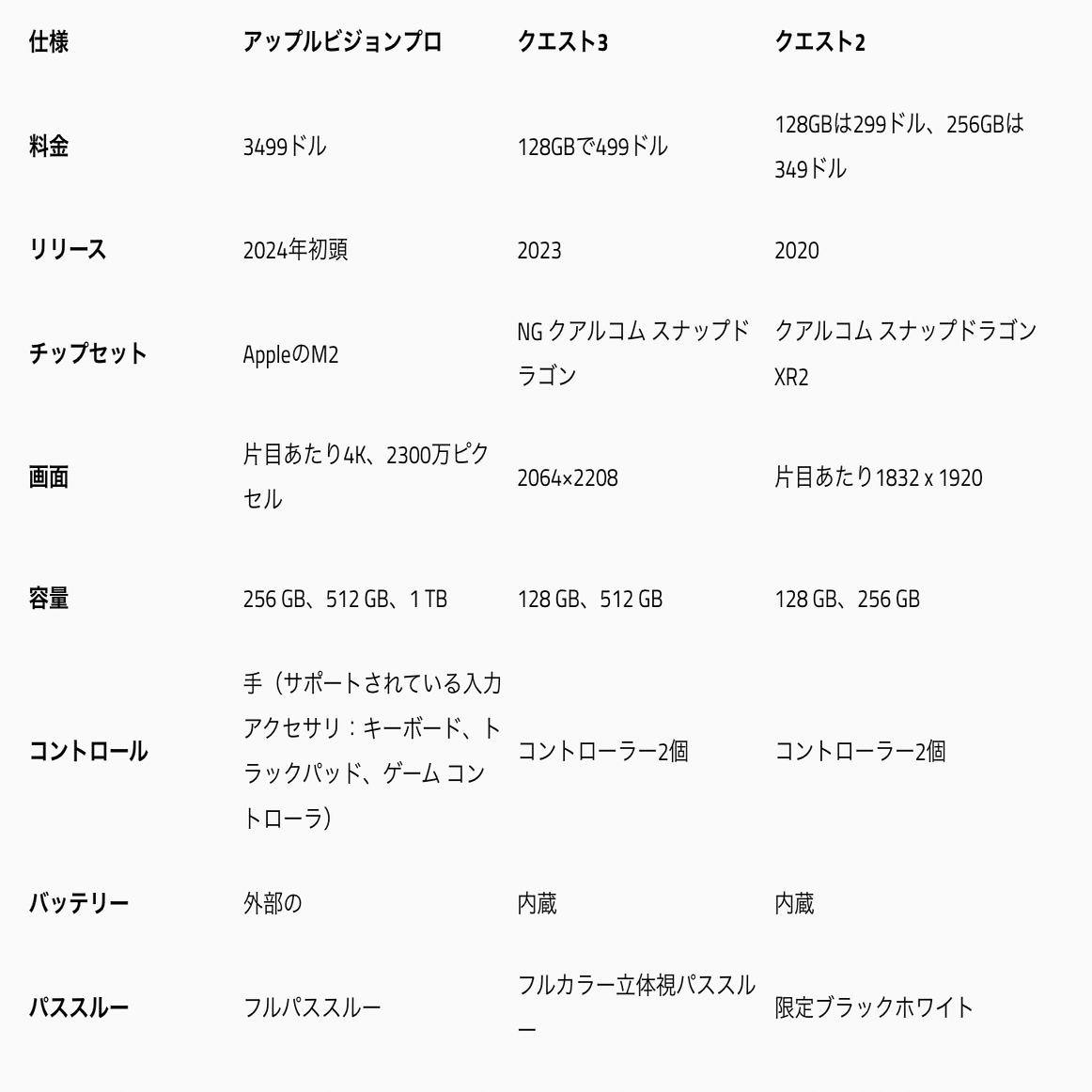 DeoVRのApple Vision Pro空間VR｜DeoVR JAPAN @ VR動画共有プラットフォーム