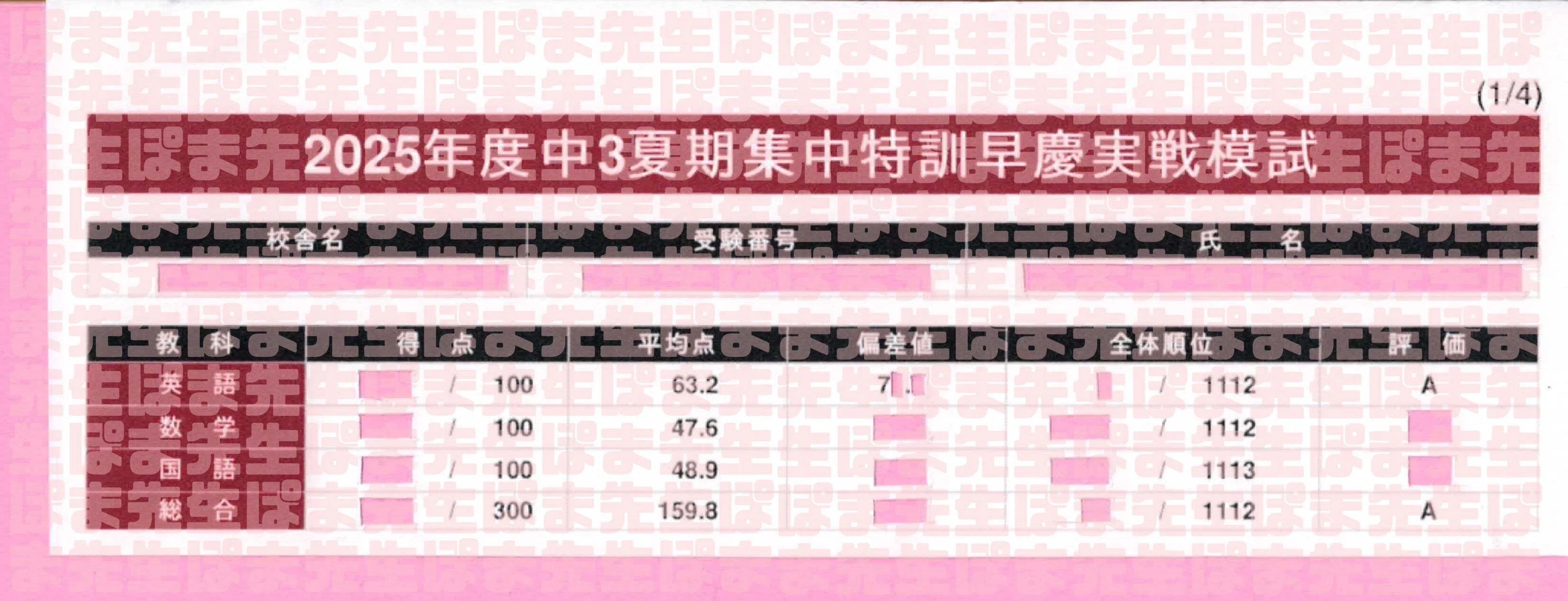 早慶附属高校の合格・不合格を分ける「差」（早稲アカ 必勝 選抜 合格