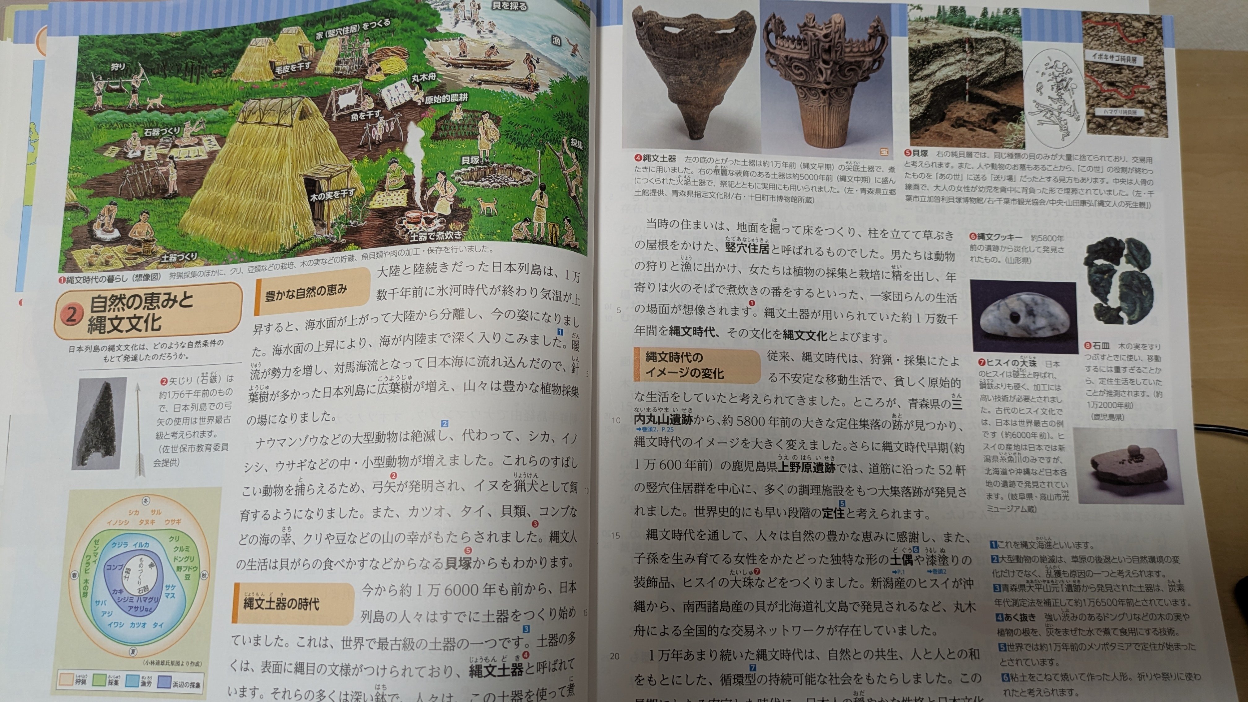 各種教科書 新編 新しい技術・家庭 技術分野 | 令和7年度用 中学校教科書の