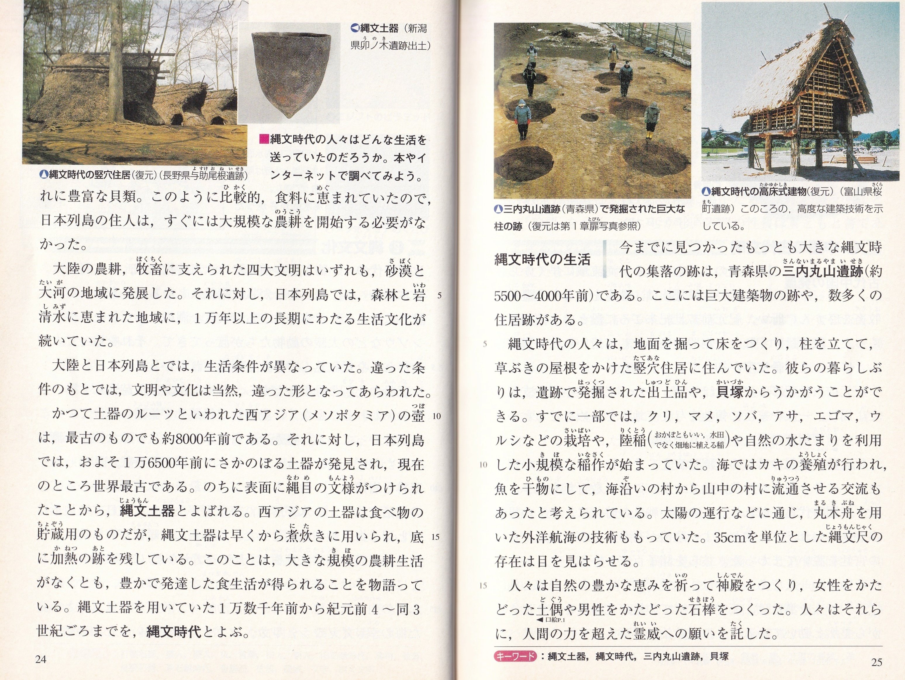 各種教科書 理想の歴史教科書界隈（16）教科書比較①ゲート型構成｜Hiroshi