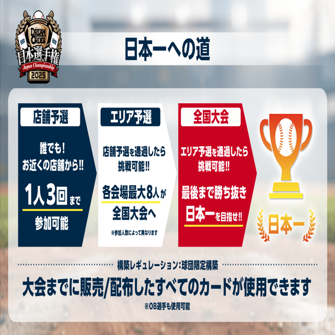 ドリームオーダー】日本選手権に出てみよう！｜浜風ゲーマーズ