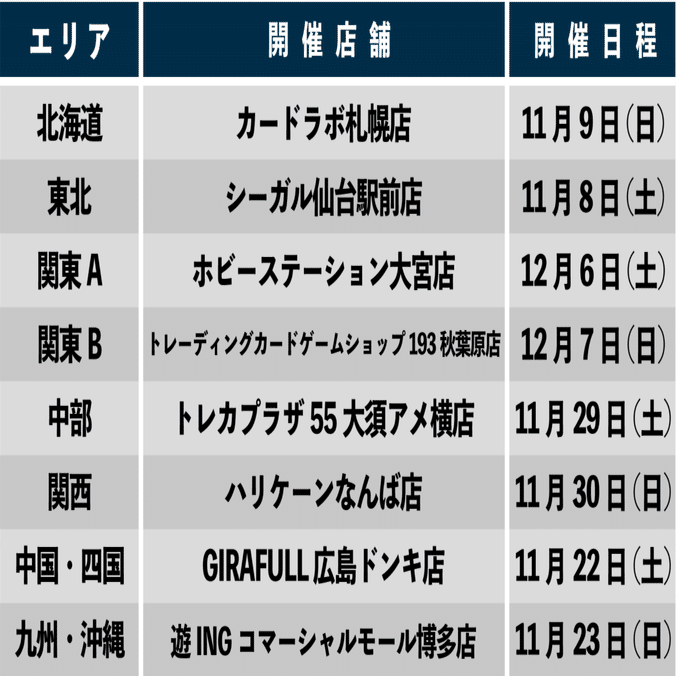 ドリームオーダー】日本選手権に出てみよう！｜浜風ゲーマーズ