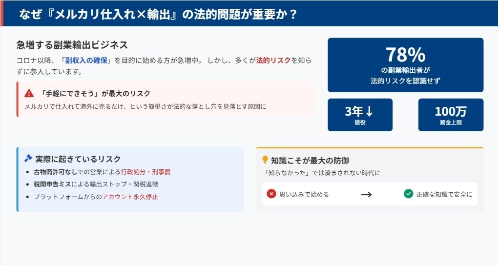 違法なの？】メルカリ仕入れ×輸出｜古物商許可は本当に必要？｜中谷
