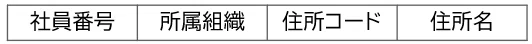 Pass the Fundamental Information Technology Engineer Examination!!｜ちゅーり ...