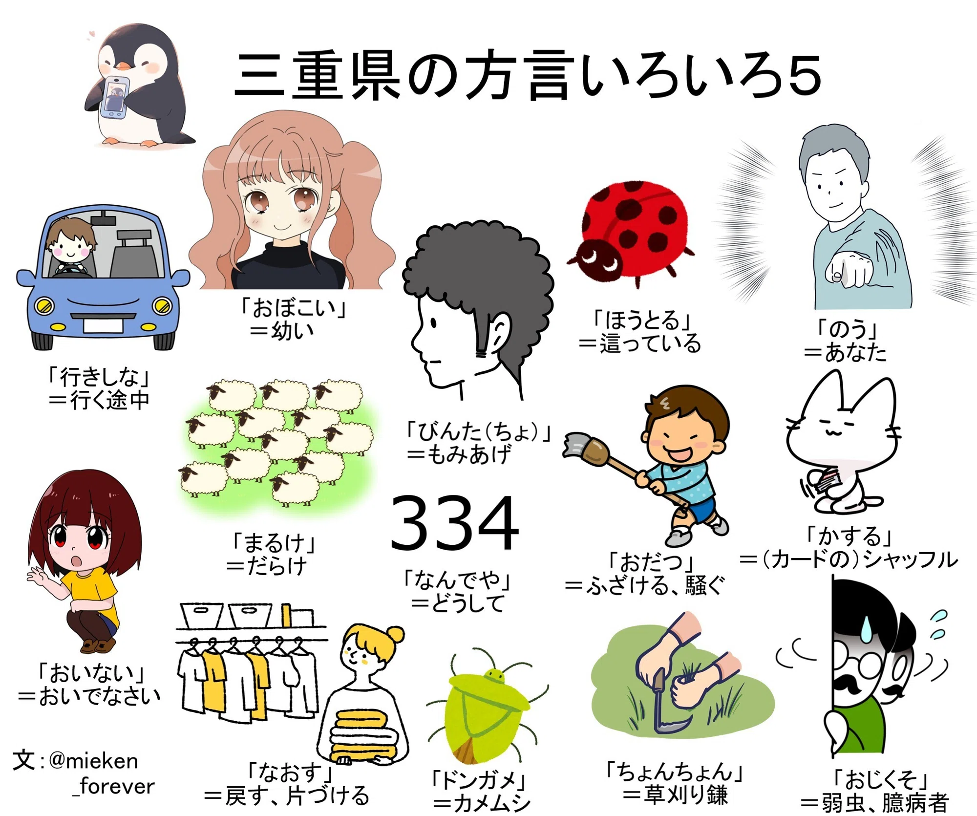 公の場での発言・インタビュー報道記録